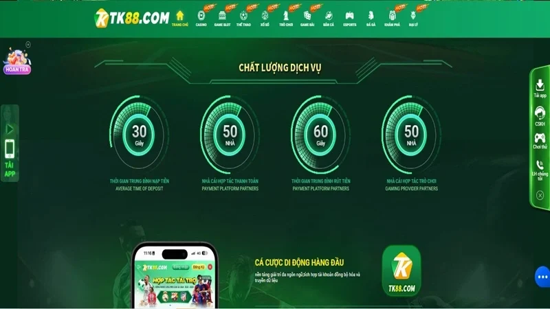 Những điểm mạnh tại TK88
